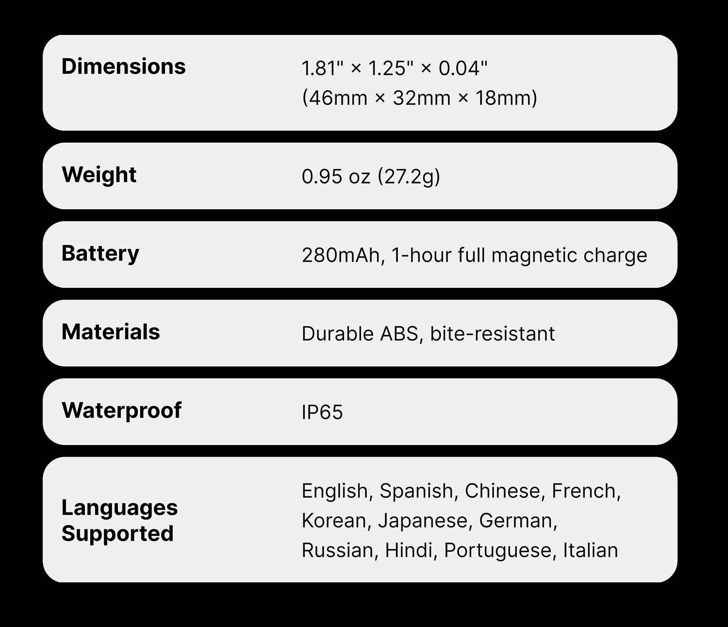 PettiChat product specifications